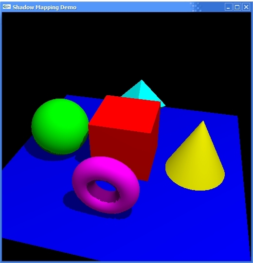 Esempio di applicazione dello shadow mapping.